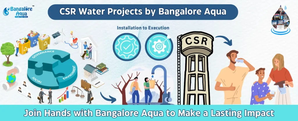 Why CSR Water Treatment Matters for the Future